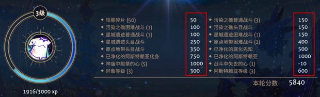 ：局内战斗局外解锁循环体验“肉鸽×卡牌构筑”好游拆解(图22)