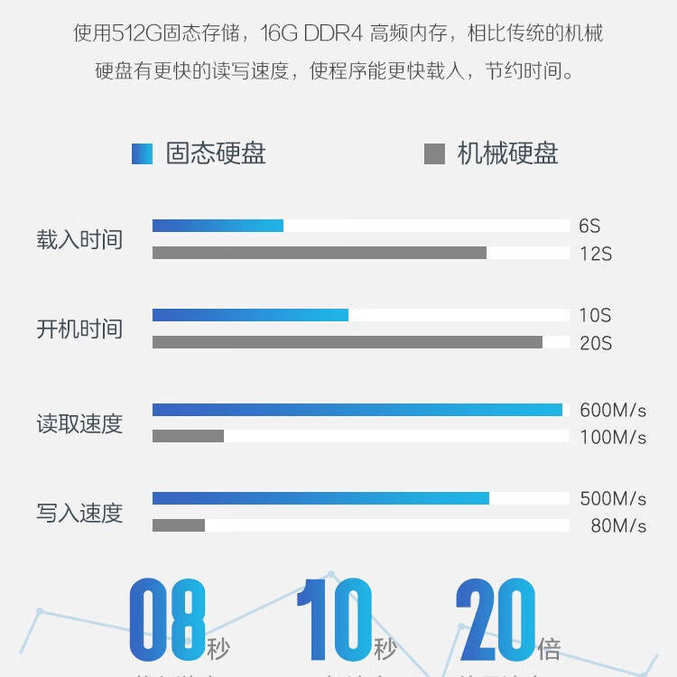 电脑主机:多款高性能产品对比分析pg电子免费模拟器游戏选择最佳(图3) 电脑主机:多款高性能产品对比分析pg电子免费模拟器游戏选择最佳(图3)